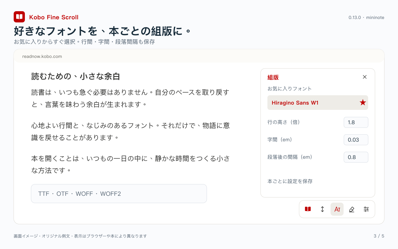 本別の組版とフォントのお気に入り