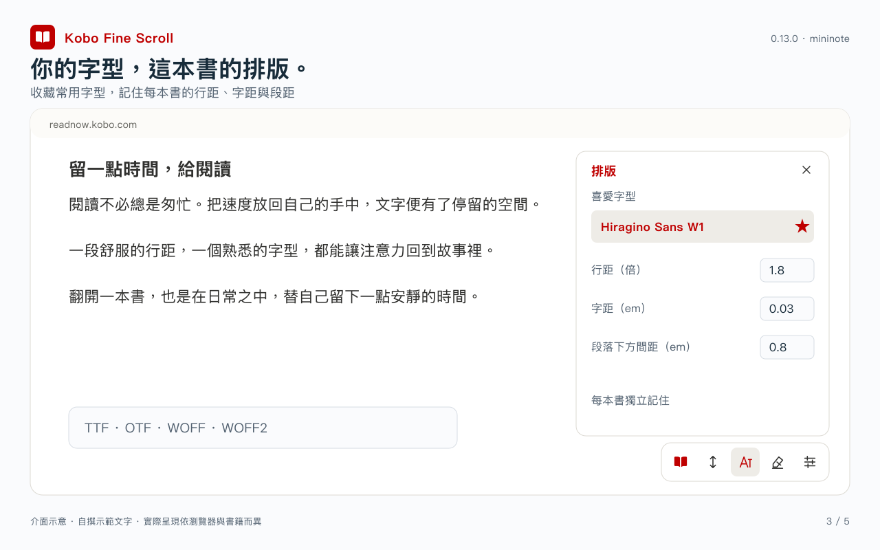 每書排版與字型收藏